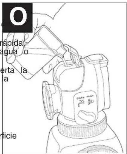 rápida, agua o erta la la ficie