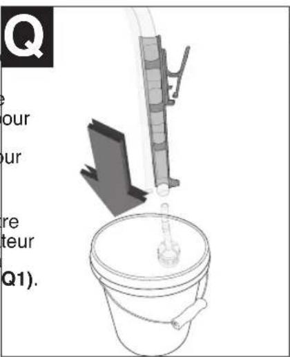 Q our our re teur (Q1).