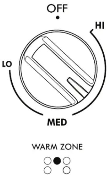 OFF HI LO MED WARM ZONE