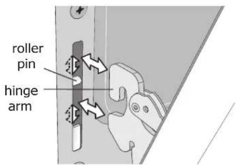 roller pin hinge arm