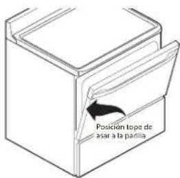 Posición topo de asar a la panilla