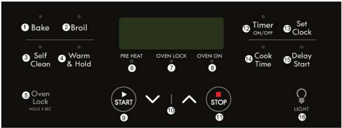 ① Bake ② Broil ③ Self Clean ④ Warm & Hold ⑤ Oven Lock HOLD 3 SEC PRE HEAT ⑥ OVEN LOCK ⑦ OVEN ON ⑧ START ⑨ ✓ | ↑ STOP ⑩ ⑪ Timer ON/OFF ⑬ Set Clock Cook Time ⑭ Delay Start LIGHT ⑮