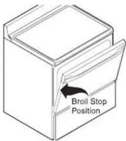 Broil Stop Position