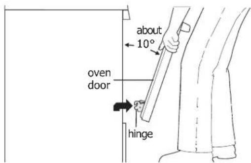 about 10° oven door hinge