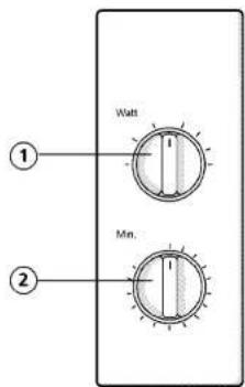 Watt ① ② Min.