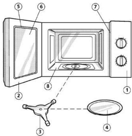 Labeled diagram of a microwave oven with numbered parts for identification and assembly reference.