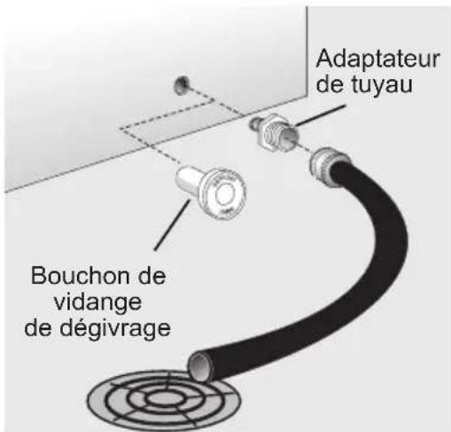 Adaptateur de tuyau Bouchon de vidange de dégivrage