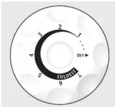 KENMORE 253.12822 - Commande de température - 1