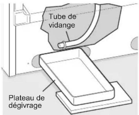 Tube de vidange Plateau de dégivrage