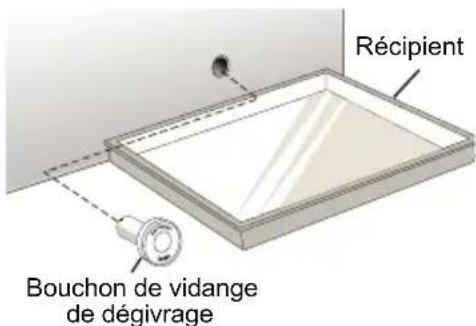 Récipient Bouchon de vidange de dégivrage