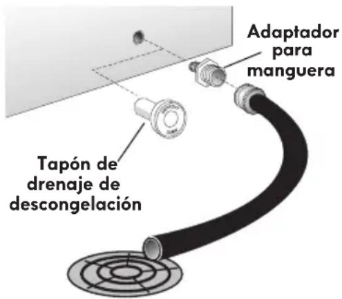 Adaptador para manguera Tapón de drenaje de descongelación