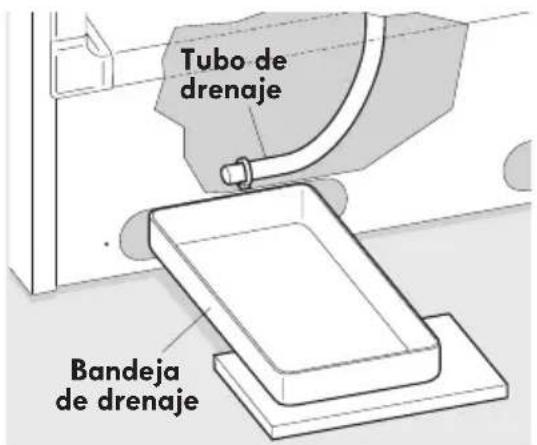 Tubo de drenaje Bandeja de drenaje