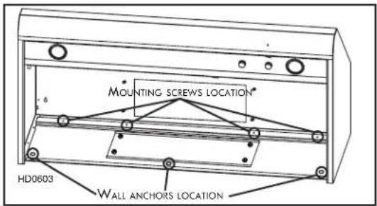 MOUNTING SCREWS LOCATION HD0603 WALL ANCHORS LOCATION