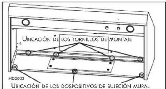 UBICACIÓN DE LOS TORNILLOS DE MONTAJE HD0603 UBICACIÓN DE LOS DOSPOSITIVOS DE SUJECIÓN MURAL