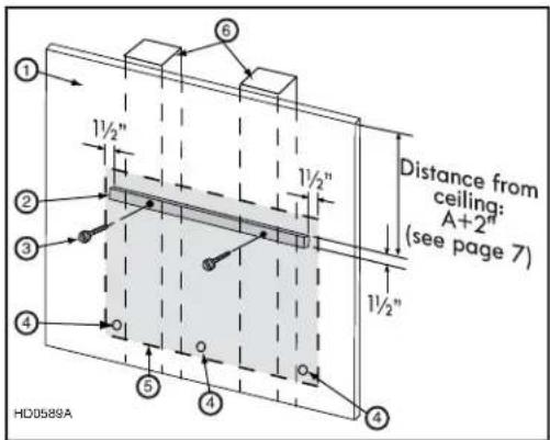 Distance from ceiling: A+2" (see page 7) 1½" 1½" 1½" HD0589A