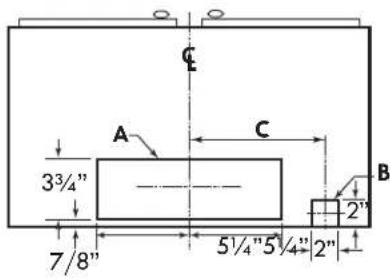 3/4" 7/8" 5/4"5/4" 2" 2" A C B