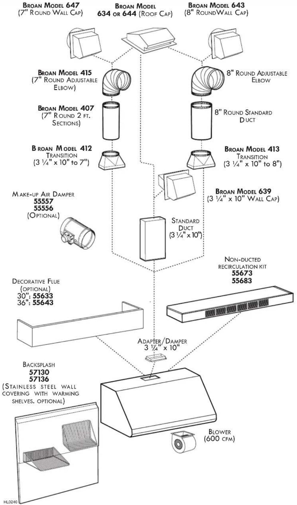KENMORE 233.56033 - Avoid when choosing a detergent: - 1