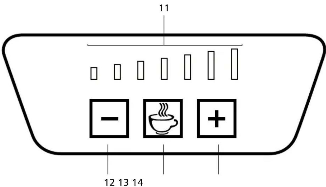 11 - - + 12 13 14