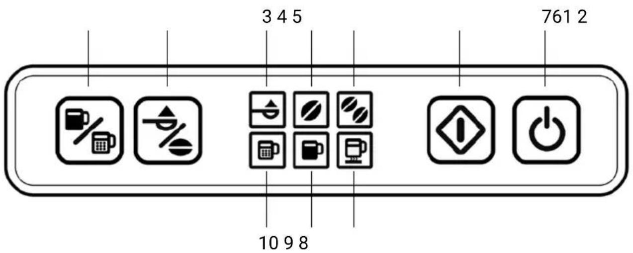3 4 5 761 2 10 9 8
