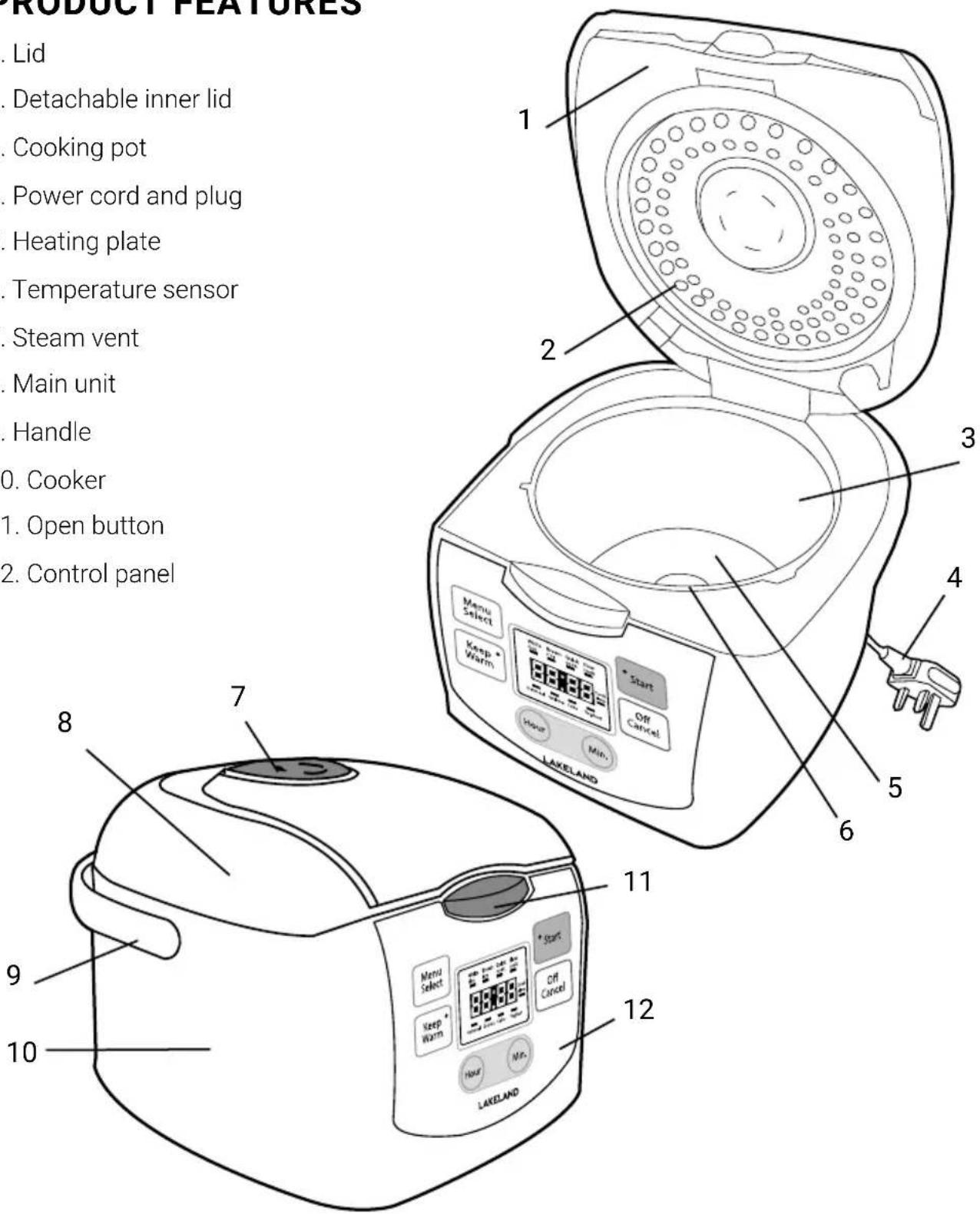 PRODUCT FEATURES . Lid . Detachable inner lid . Cooking pot . Power cord and plug . Heating plate . Temperature sensor . Steam vent . Main unit . Handle 0. Cooker 1. Open button 2. Control panel 1 2 3 4 5 6 7 8 9 10 LAXELAND LAKELAND Menu Select Keep Warm * Start Off Cancel Start Stop Min. * Start Open Cancel Main Select