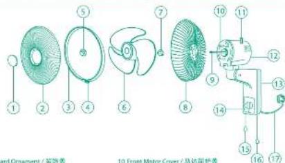 Khind WF1602SE - Parts Identification/零件名称/Pengenalan Bahagian - 1