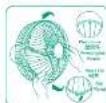 Khind WF1602SE - Assembly Method / 安装指南 / Langkah-langkah Pemasangan - 2
