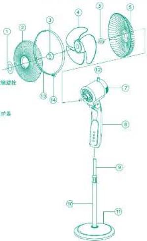 Khind SF1682SE - Parts identification / 零件名称 / Pengenalan bahagian - 1