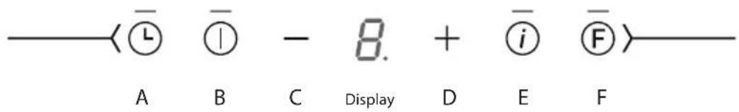 BERTAZZONI P784ICHNE - slim b20 - 1