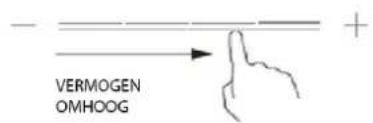 - VERMOGEN OMHOOG