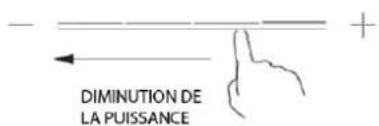 DIMINUTION DE LA PUISSANCE