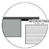 AFDICHTING