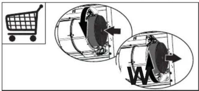 Diagram illustrating shopping order process with a shopping cart icon and two circular insets showing gear movement and directional arrows.