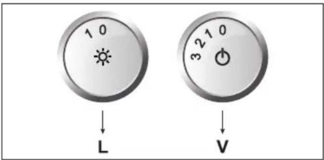 10 ↓ L 3210 ↓ V