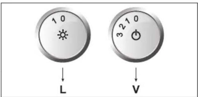 BERTAZZONI KR110HER1NEDC - BETJENINGSANORDNINGER - 1