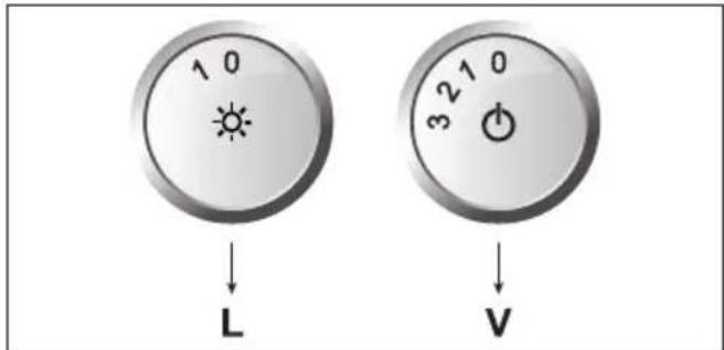 10 ↓ L 3210 ↓ V