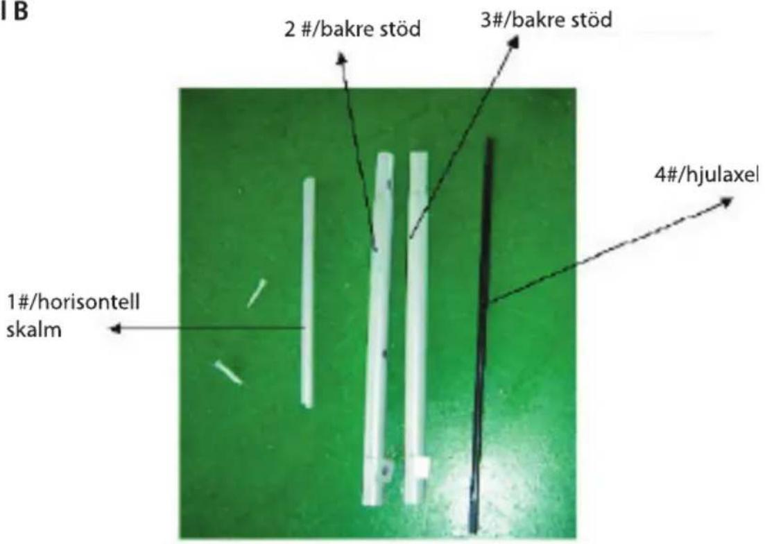 1#/horisontell skalm 2#/bakre stöd 3#/bakre stöd 4#/hjulaxel B