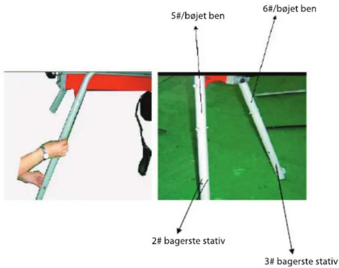 5#/bøjet ben 6#/bøjet ben 2# bagerste stativ 3# bagerste stativ