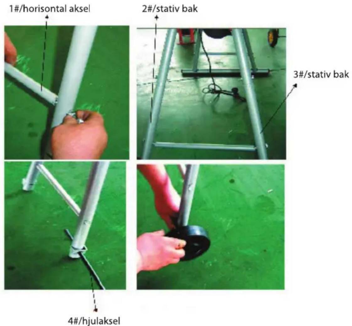 1#/horizontal aksel 2#/stativ bak 3#/stativ bak 4#/hjulaksel