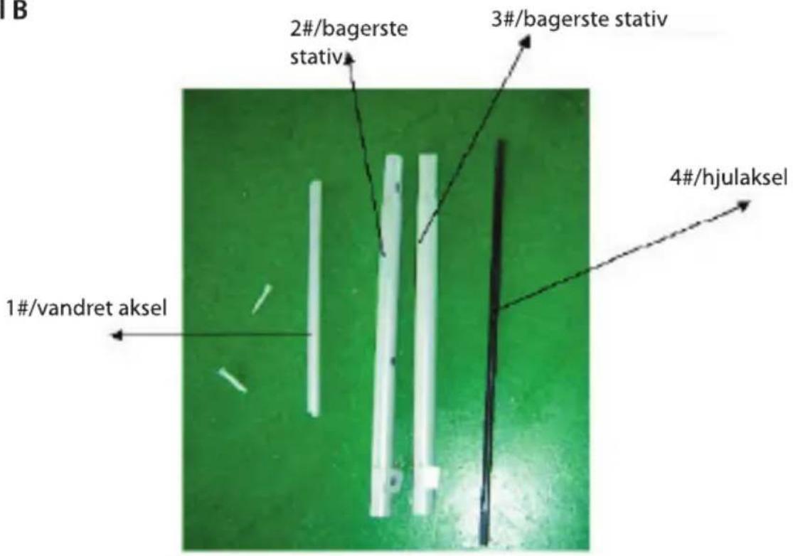 B 2#/bagerste stativ 3#/bagerste stativ 4#/hjulaksel 1#/vandret aksel