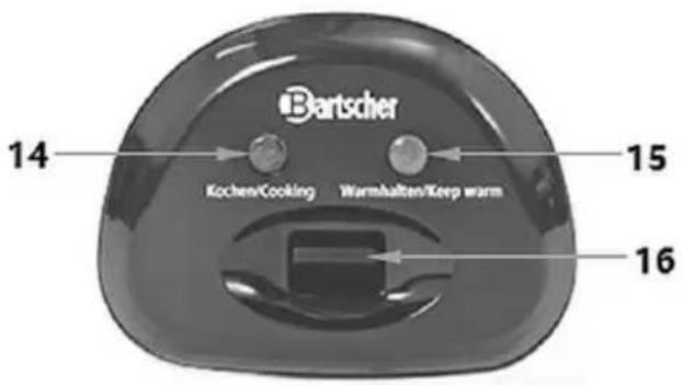 Bartscher 14 Kochen/Cooking Warmhalten/Keep warm 15 16