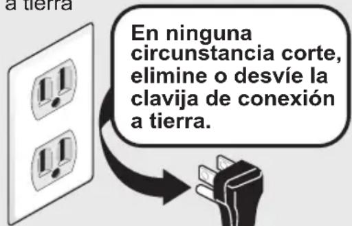 a tierra En ninguna circunstancia corte, elimine o desvíe la clavija de conexión a tierra.