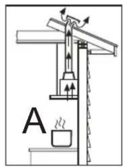 A R