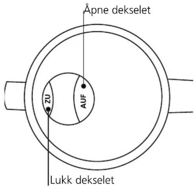 Åpne dekselet ZU AUF Lukk dekselet