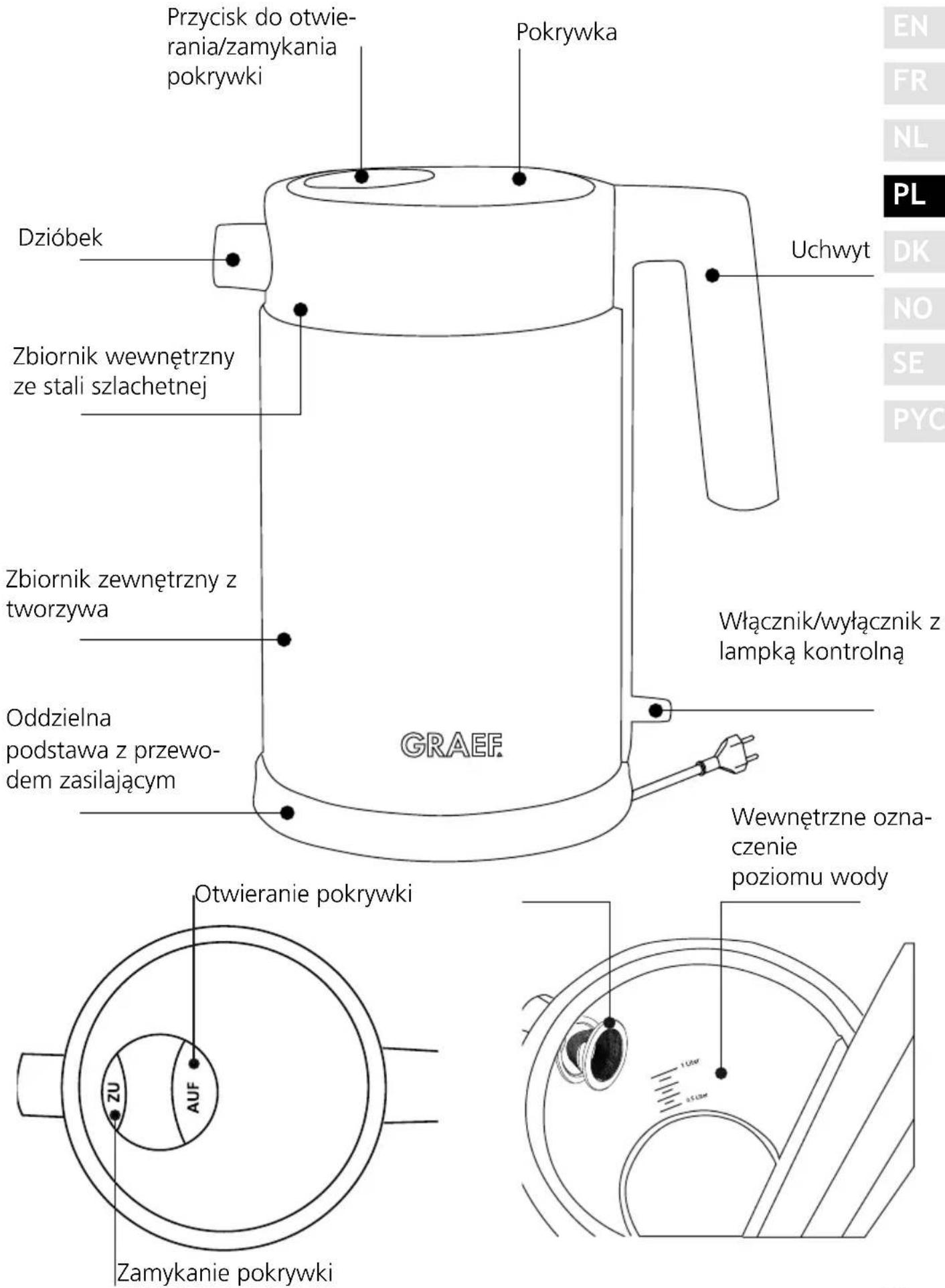 GRAEF WK 403 - OPIS URZADZENIA - 1