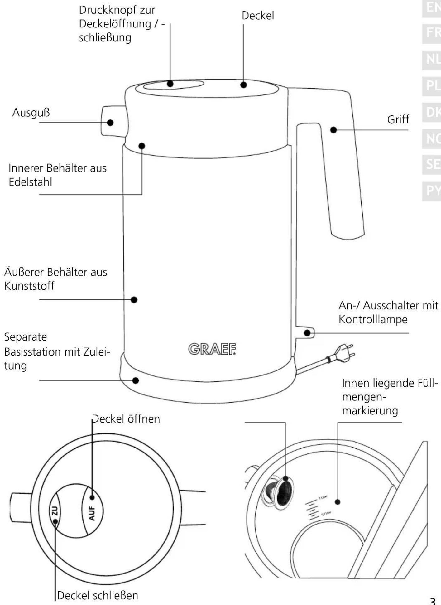 GRAEF WK 403 - PRODUKTBESCHREIBUNG - 1