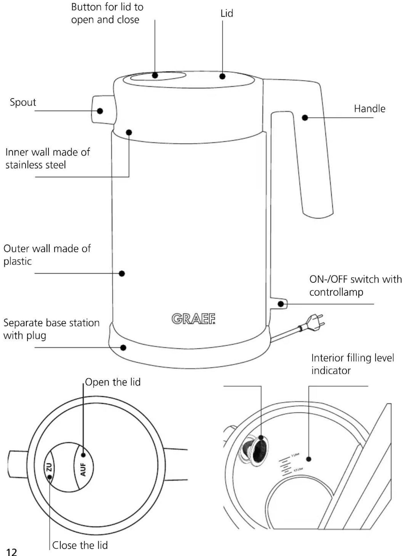 GRAEF WK 403 - OVERVIEW - 1