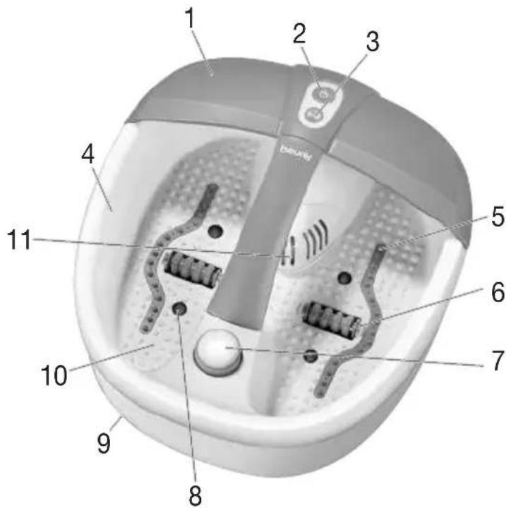 Labeled diagram of a medical device with numbered parts for scientific or technical reference.