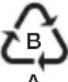 BEURER FB 35 - Explanation of symbols - 11