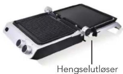 Hengselutlöser