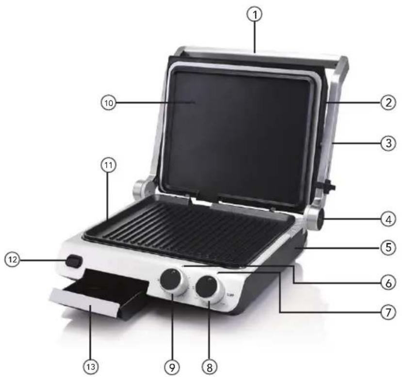 WILFA Steak CGG-2000B - PRODUKTOVERSIGT - 1